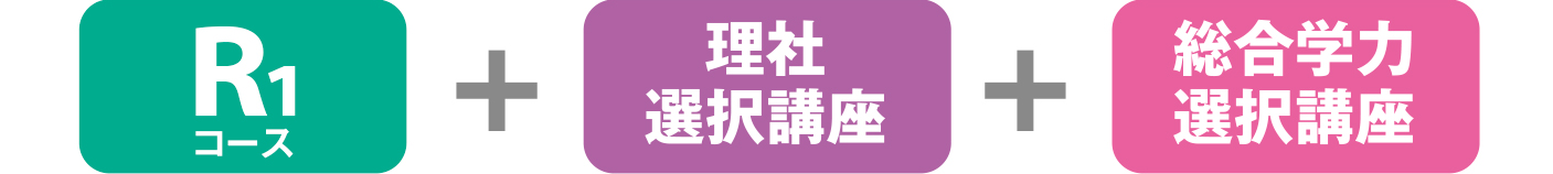 公立中高一貫校受検を考えている