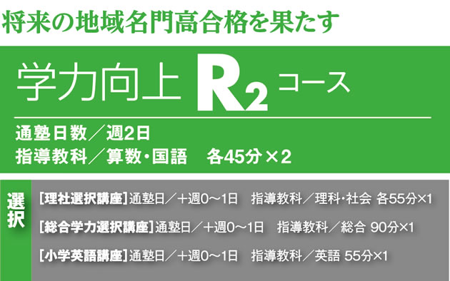 小学6年生 京葉学院 千葉にこだわる学習塾