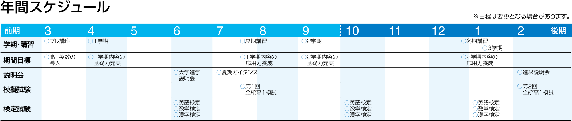 高1 年間スケジュール