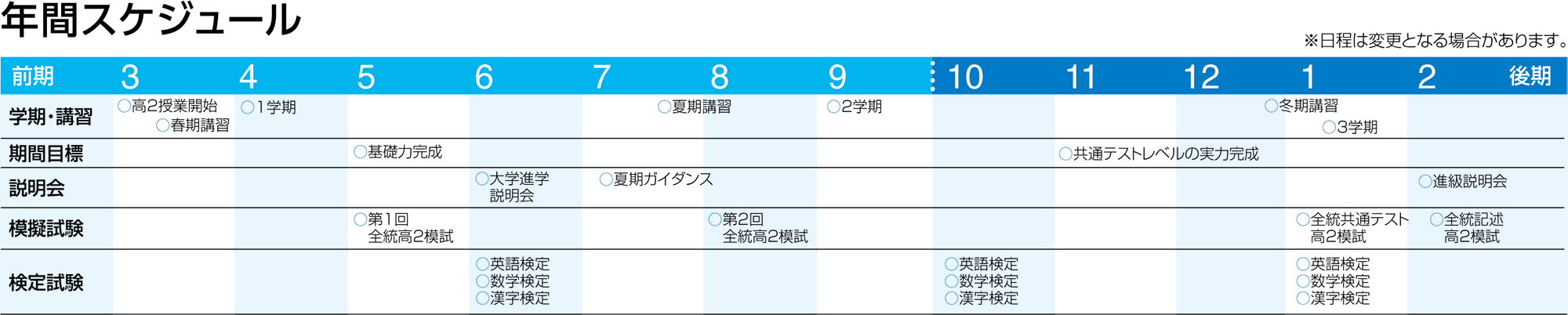 高2 年間スケジュール