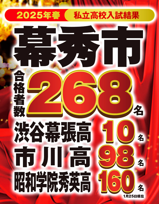 合格実績
