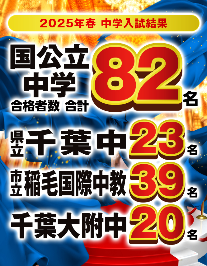 合格実績