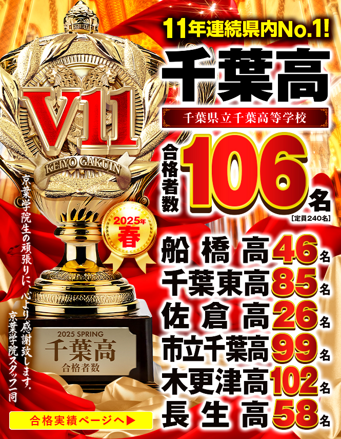 合格実績