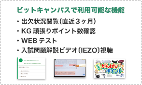 ビットキャンパスで利用可能な機能