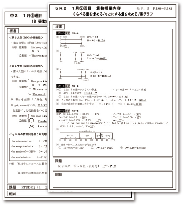 欠席・遅刻サポートシート