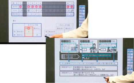 模試解説ビデオ