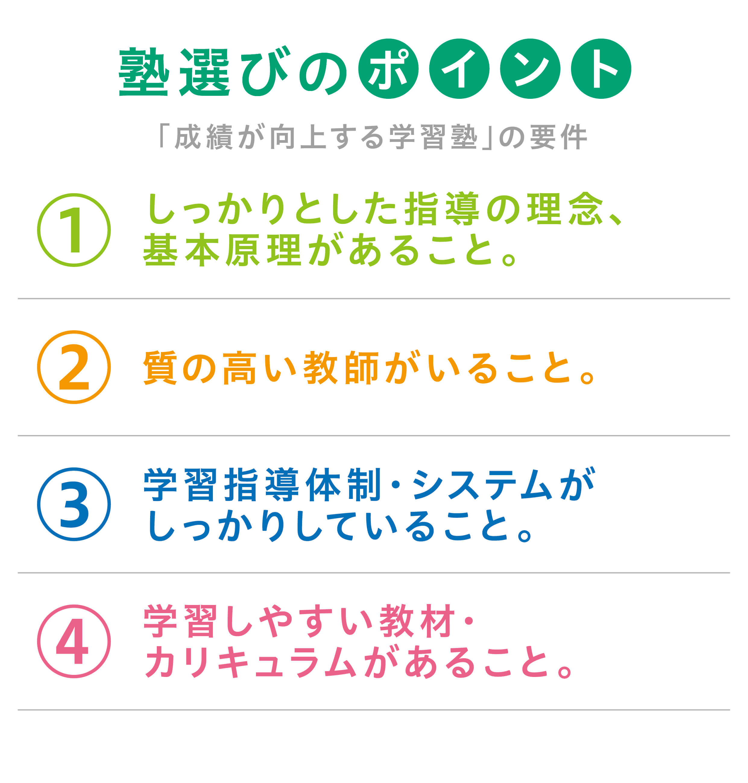 塾選びのポイント「成績が向上する学習塾」の要件