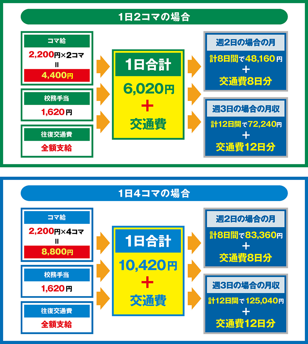 ʏ팎̎C[W