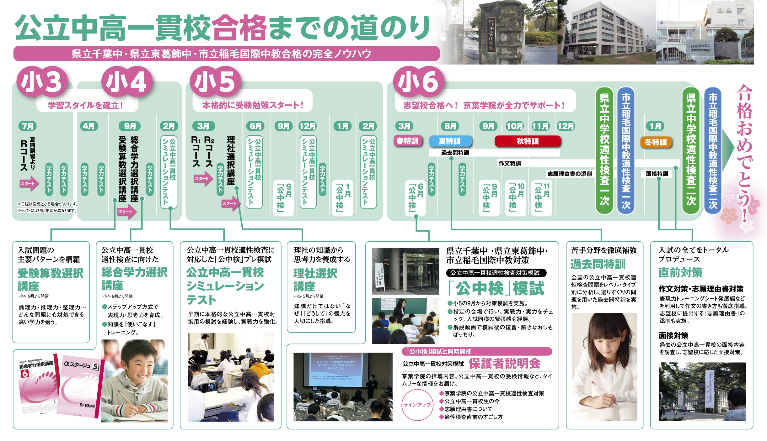 県立千葉中・県立東葛飾中・市立稲毛高附中合格までの完全ノウハウ｜公立中高一貫校合格までの道のり