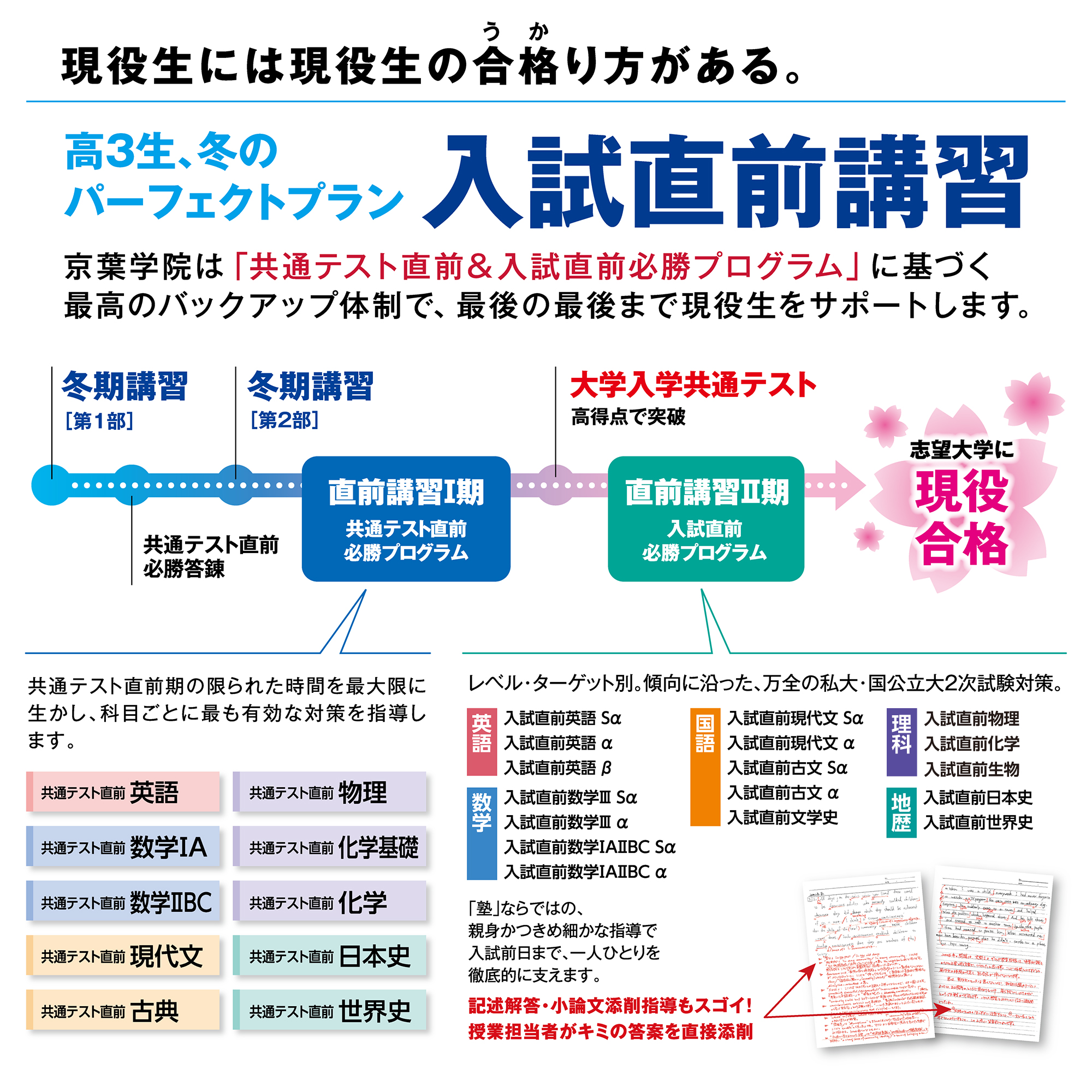 現役生には現役生の合格（うか）り方がある。高3生、冬のパーフェクトプラン 入試直前講習