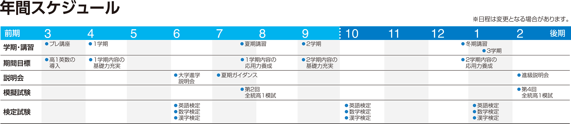 高1 年間スケジュール