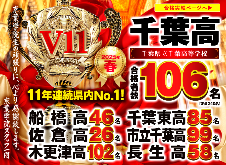 合格実績