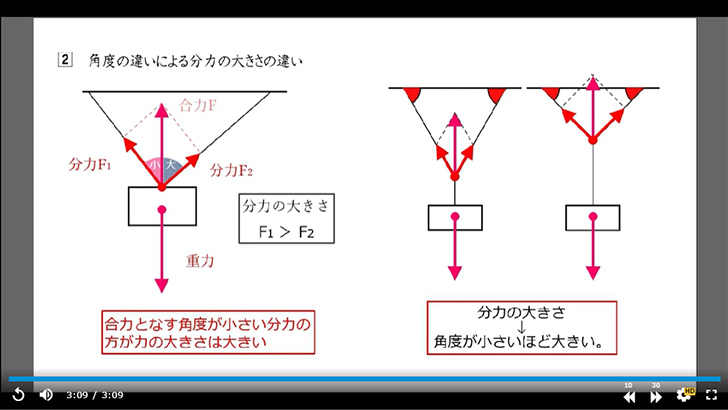 欠席サポートも万全！