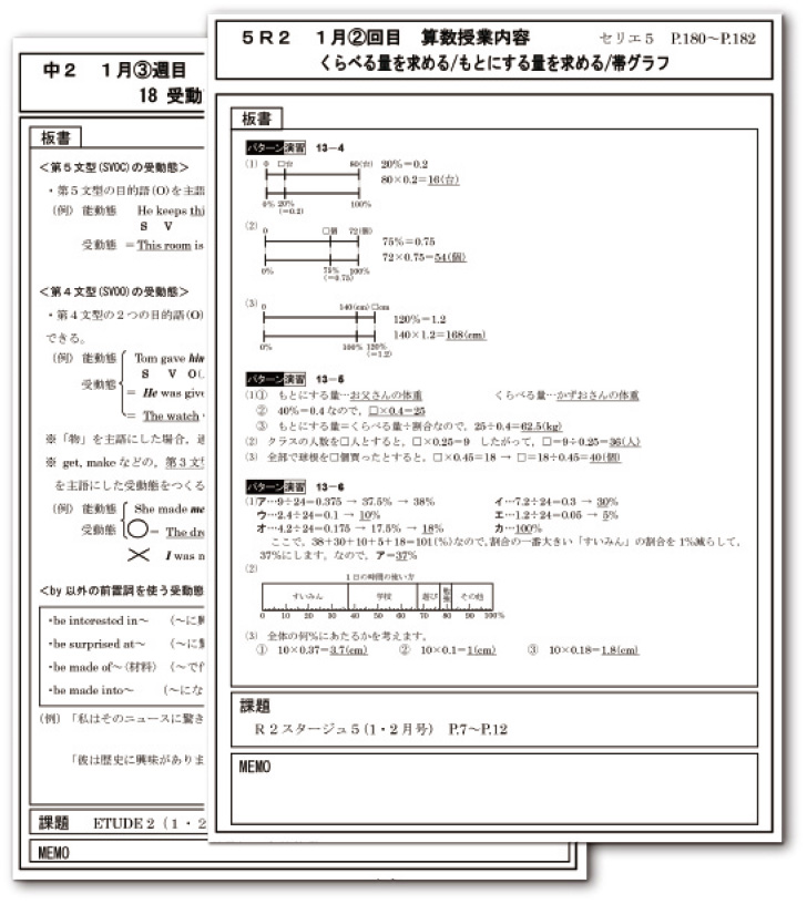 欠席・遅刻サポートシート