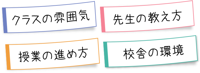 校舎の環境 授業の進め方 先生の教え方 クラスの雰囲気