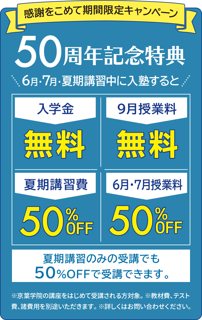 感謝をこめて期間限定キャンペーン　50周年記念特典 6月・7月・夏期講習中に入塾すると　入学金無料　9月授業料無料　夏期講習費50%OFF 6月7月授業料50%OFF　夏期講習のみの受講でも50%OFFで受講できます。※京葉学院の講座をはじめて受講される方対象。 ※教材費、テスト費、諸費用を別途いただきます。 ※詳しくはお問い合わせください。