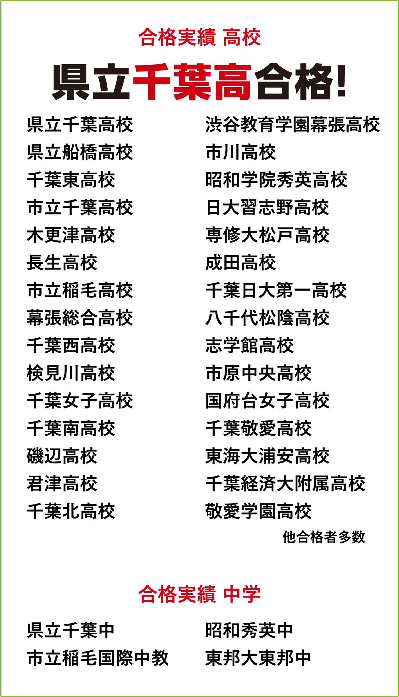 合格実績
