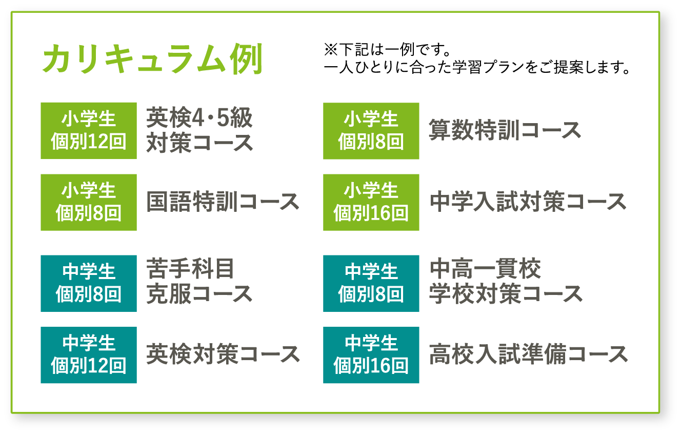 カリキュラム例