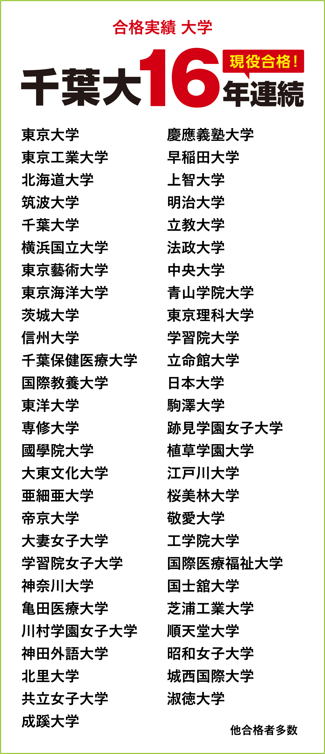 合格実績大学 千葉大16年連続現役合格！