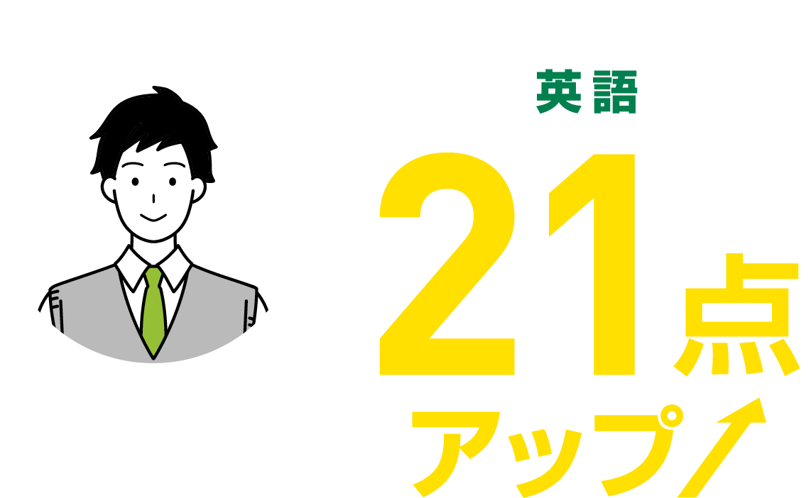英語21点アップ