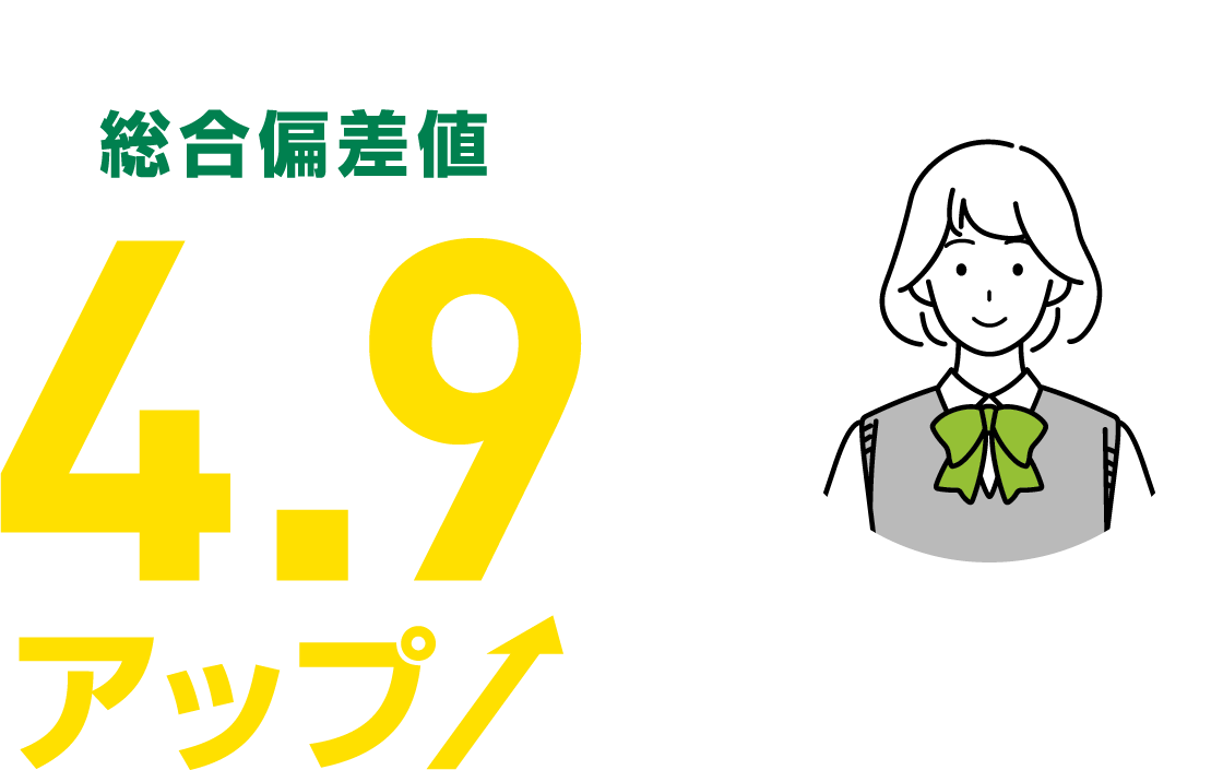 総合偏差値4.9アップ