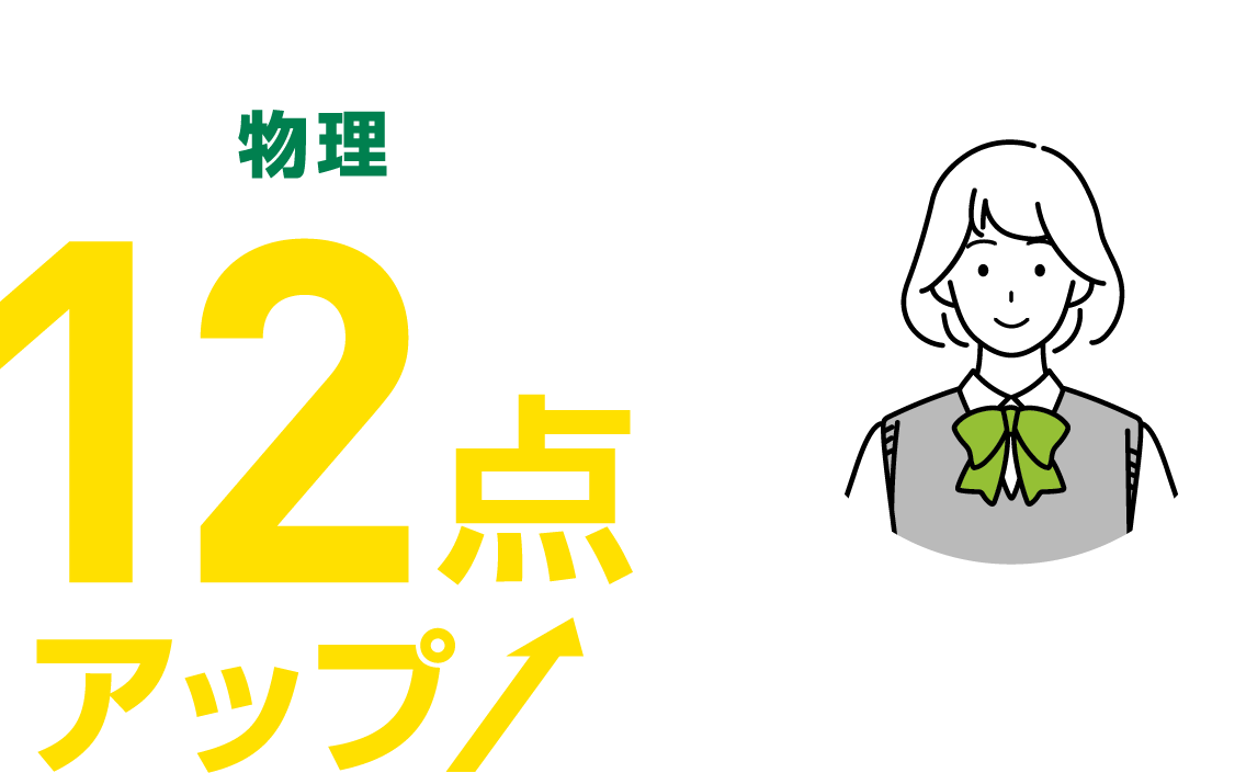 物理12点アップ