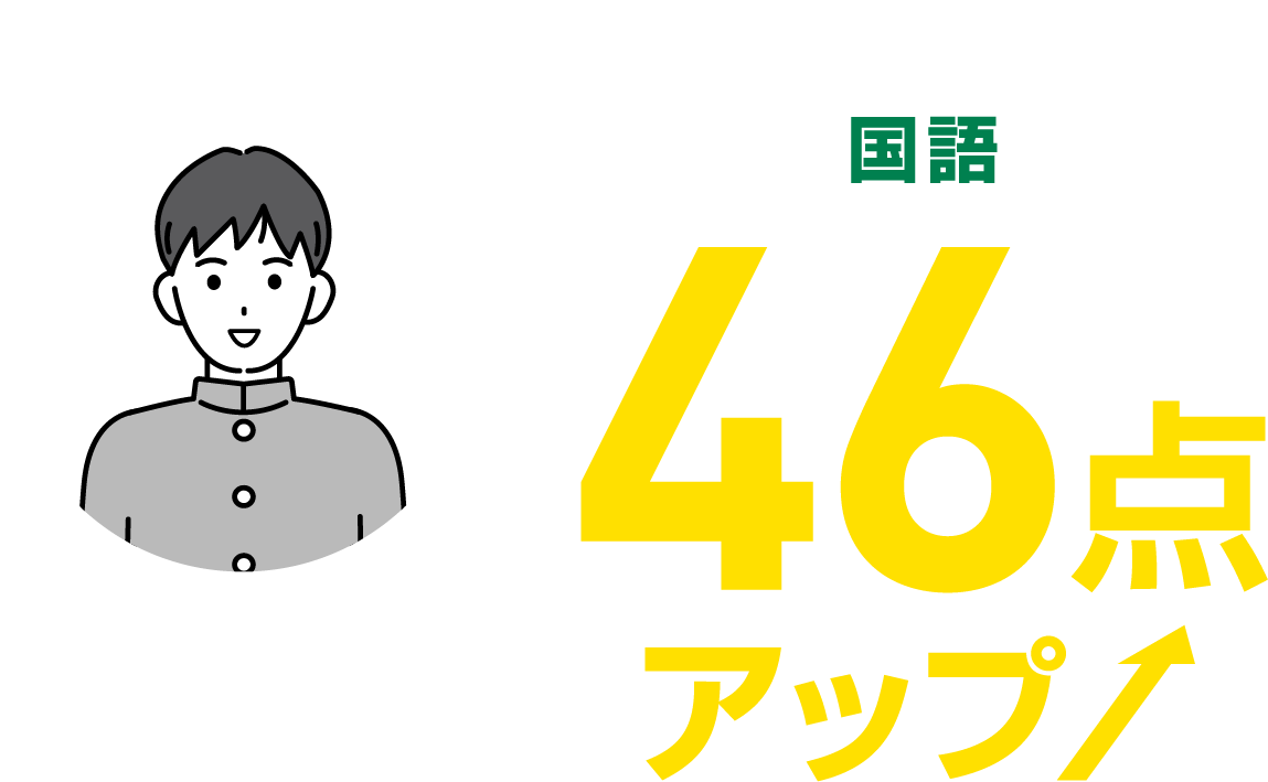 国語46点アップ