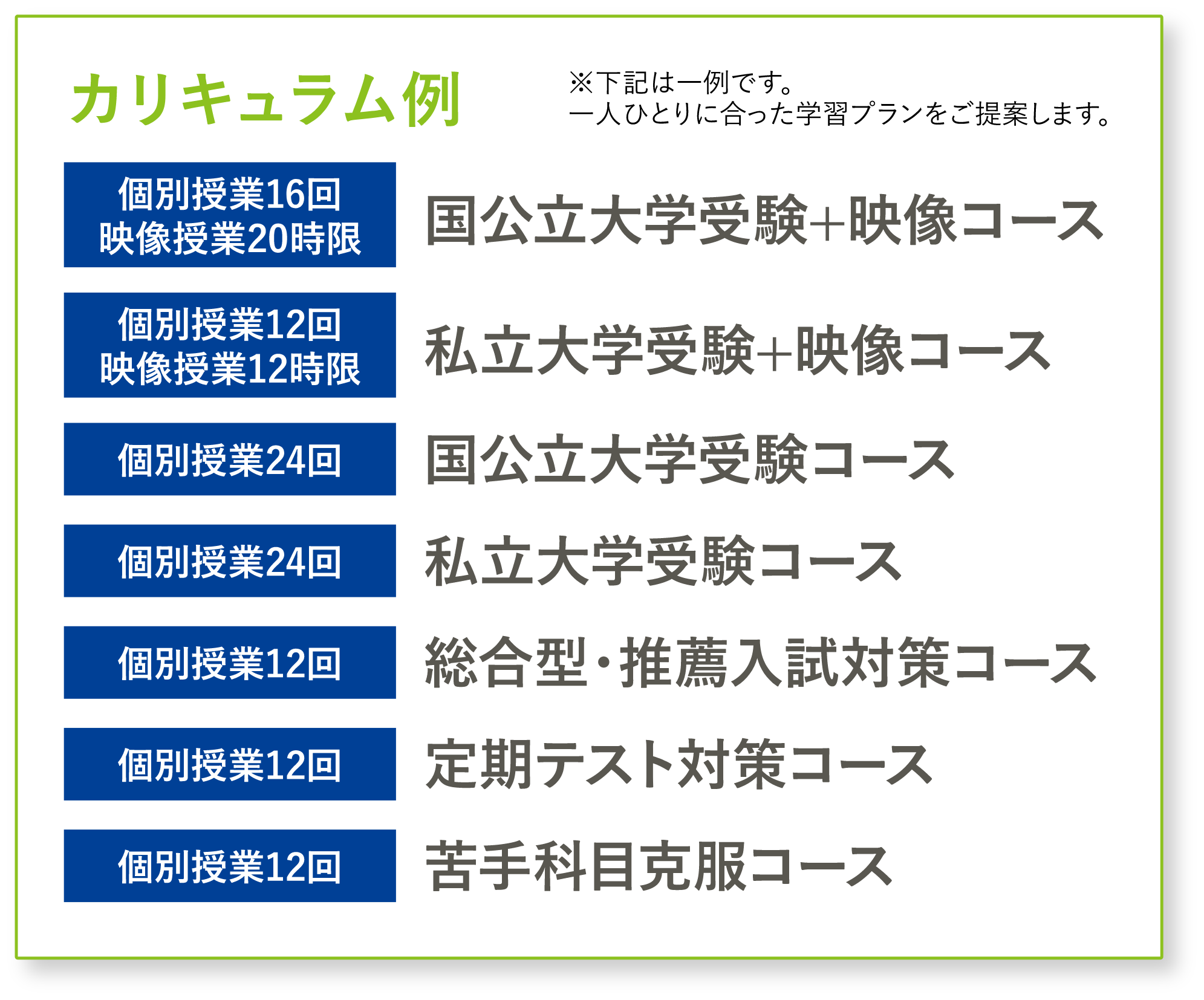 カリキュラム例