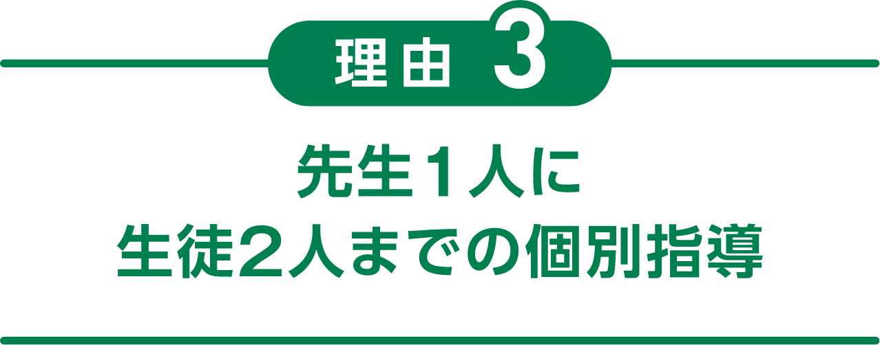 理由3 先生1人に生徒2人までの個別指導
