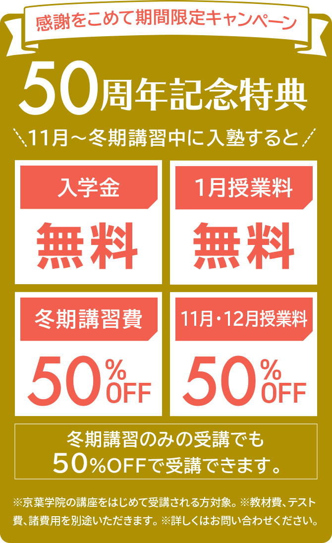 感謝をこめて期間限定キャンペーン　50周年記念特典 11月〜冬期講習中に入塾すると　入学金無料　1月授業料無料　冬期講習費50%OFF 11月・12月授業料50%OFF　冬期講習のみの受講でも50%OFFで受講できます。※京葉学院の講座をはじめて受講される方対象。 ※教材費、テスト費、諸費用を別途いただきます。 ※詳しくはお問い合わせください。