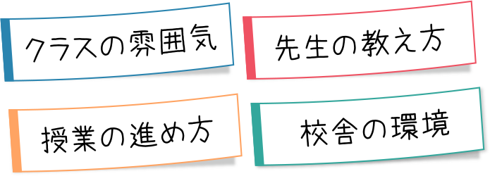校舎の環境 授業の進め方 先生の教え方 クラスの雰囲気