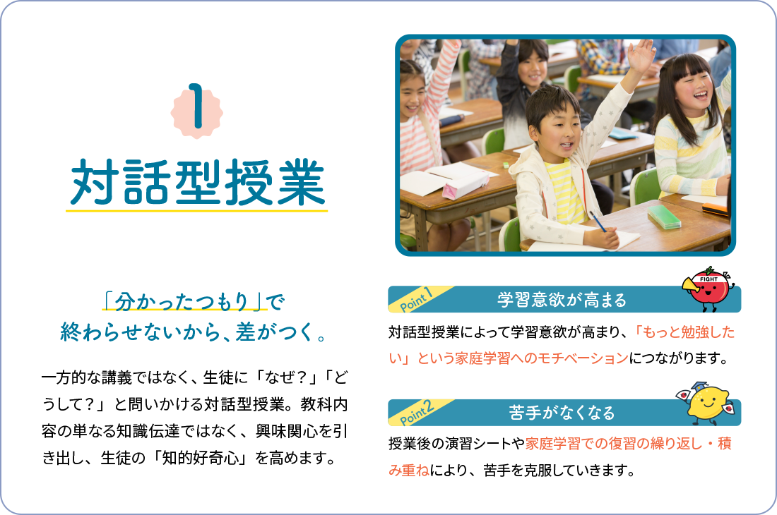 1,対話型授業 「分かったつもり」で終わらせないから、差がつく。一方的な講義ではなく、生徒に「なぜ？」「どうして？」と問いかける対話型授業。教科内容の単なる知識伝達ではなく、興味関心を引き出し、生徒の「知的好奇心」を高めます。学習意欲が高まる 対話型授業によって学習意欲が高まり、「もっと勉強したい」という家庭学習へのモチベーションにつながります。苦手がなくなる 授業後の演習シートや家庭学習での復習の繰り返し・積み重ねにより、苦手を克服していきます。