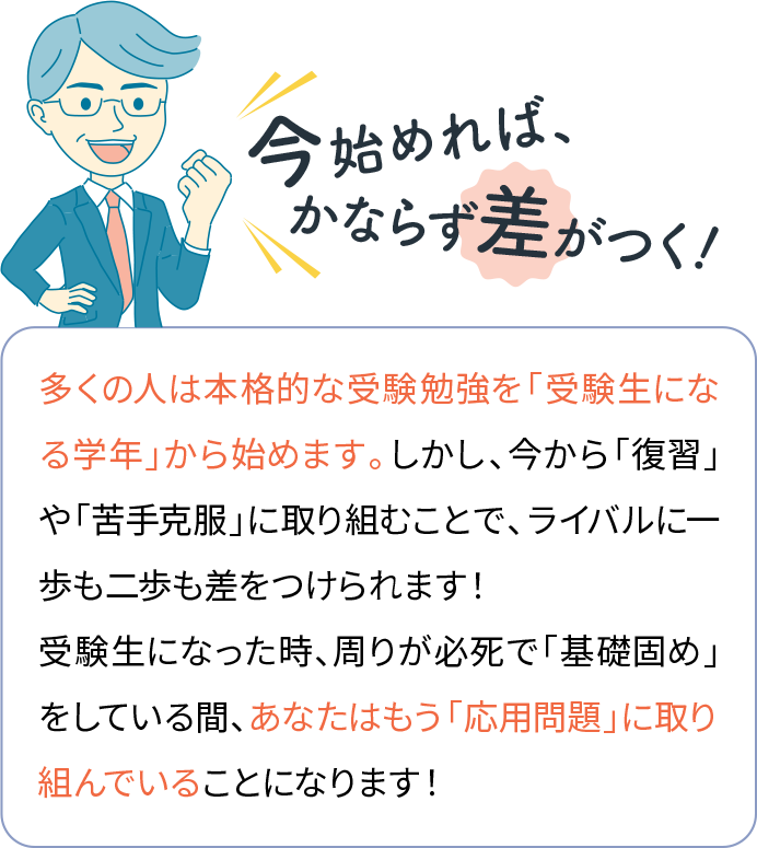 今始めれば、かならず差がつく！多くの人は本格的な受験勉強を「受験生になる学年」から始めます。しかし、今から「復習」や「苦手克服」に取り組むことで、ライバルに一歩も二歩も差をつけられます！受験生になった時、周りが必死で「基礎固め」をしている間、あなたはもう「応用問題」に取り組んでいることになります！